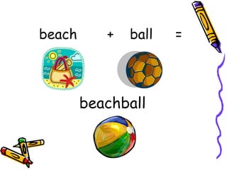 beach + ball =
beachball
 