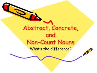 Abstract, Concrete,
and
Non-Count Nouns
What’s the difference?
 