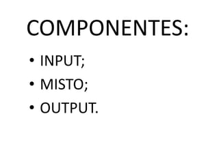 COMPONENTES:
• INPUT;
• MISTO;
• OUTPUT.
 