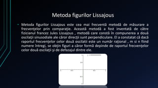 Metoda figurilor Lissajous 
• Metoda figurilor Lissajous este cea mai frecventă metodă de măsurare a 
frecvenţelor prin comparaţie. Această metodă a fost inventată de către 
fizicianul francez Jules Lissajous , metodă care constă în compunerea a două 
oscilaţii sinusodiale ale căror direcţii sunt perpendiculare. El a constatat că dacă 
raportul frecvenţelor celor două oscilatii este un număr raţional , m si n fiind 
numere întregi, se obţin figuri a căror formă depinde de raportul frecvenţelor 
celor două oscilaţii şi de defazajul dintre ele. 
 
