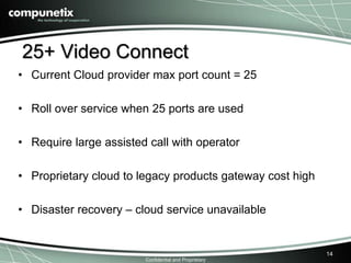25+ Video Connect 
• Current Cloud provider max port count = 25 
• Roll over service when 25 ports are used 
• Require large assisted call with operator 
• Proprietary cloud to legacy products gateway cost high 
• Disaster recovery – cloud service unavailable 
Confidential and Proprietary 
14 
 