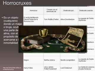 HorrocruxesEs un objeto (cualquiera) donde un mago o bruja, oculta una parte de su alma, con el propósito de acercarse a la inmortalidadhttp://es.harrypotter.wikia.com/wiki/Horrocrux