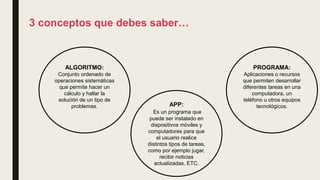 3 conceptos que debes saber…
ALGORITMO:
Conjunto ordenado de
operaciones sistemáticas
que permite hacer un
cálculo y hallar la
solución de un tipo de
problemas.
PROGRAMA:
Aplicaciones o recursos
que permiten desarrollar
diferentes tareas en una
computadora, un
teléfono u otros equipos
tecnológicos.APP:
Es un programa que
puede ser instalado en
dispositivos móviles y
computadores para que
el usuario realice
distintos tipos de tareas,
como por ejemplo jugar,
recibir noticias
actualizadas, ETC.
 