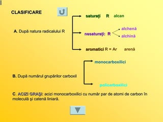 CCLLAASSIIFFIICCAARREE 
AA.. DDuuppăă nnaattuurraa rraaddiiccaalluulluuii RR 
BB.. DDuuppăă nnuummăărruull ggrruuppăărriil...