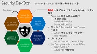 Microsoft Azure のセキュリティ | PPTX