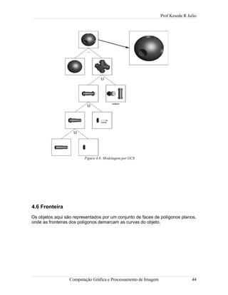 Prof Kesede R Julio
4.6 Fronteira
Os objetos aqui são representados por um conjunto de faces de polígonos planos,
onde as fronteiras dos polígonos demarcam as curvas do objeto.
Computação Gráfica e Processamento de Imagem 44
Figura 4.6: Modelagem por GCS
 