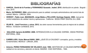 11
 GARCIA , David de la Fuentes y FERNANDEZ Quezada , Isabel. 2010. distribución en planta . Bogotá :
acer, 2010.
 Mario, GUTIERREZ. 2004. administración para la calidad: concepto administrativos del control tota de
calidad. México : LIMUSA, 2004.
 VERDOY , Pablo Juan, MAHIQUES, Jorge Matéu y PELLICER, Santiago Sajaste. 2006. manual de
control estadístico de calidad: teoría y aplicaciones . California : BOOK PRINT DIGITAL S.A, 2006.
 VILAR B. , José Francisco, y otros. 2012. las siete nuevas herramientas para la mejora de la calidad.
México : fundación confederal, 2012.
 GALLEGO, Ignacio ALVAREZ. 2006. INTRODUCCION A LA CALIDAD. ESPAÑA : IDEAS PROPIAS
EDITORIAL, 2006.
 CARBELLIDO, Víctor Manuel NAVA. 2005. ¿QUE ES LA CALIDAD?: conceptos, gurús y modelos
fundamentales. MEXICO : LIMUSA, 2005.
 Antonio, PEREZ FERNANDEZ DE VELASCO José. 1994. GESTION DE LA CALIDAD EMPRESARIAL:
calidad en los servicios y atención al cliente. MADRID : ESIC EDITORIAL , 1994.
 