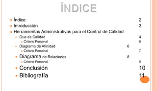  Índice 2
 Introducción 3
 Herramientas Administrativas para el Control de Calidad
 Que es Calidad 4
 Criterio Personal 5
 Diagrama de Afinidad 6
 Criterio Personal 7
 Diagrama de Relaciones 8
 Criterio Personal 9
 Conclusión 10
 Bibliografía 11
2
 