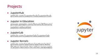 Projects
14
▪ JupyterHub 
github.com/jupyterhub/jupyterhub	
  
▪ Jupyter	
  in	
  Education 
groups.google.com/forum/#!forum/
jupyter-­‐education	
  
▪ JupyterLab 
github.com/jupyterlab/jupyterlab	
  
▪ Jupyter	
  Kernels 
github.com/ipython/ipython/wiki/
IPython-­‐kernels-­‐for-­‐other-­‐languages
 