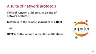 A	
  suite	
  of	
  network	
  protocols
Think	
  of	
  Jupyter,	
  at	
  its	
  core,	
  as	
  a	
  suite	
  of	
  
network	
  protocols:	
  
Jupyter	
  is	
  to	
  the	
  remote	
  semantics	
  of	
  a	
  REPL	
  
as…	
  
HTTP	
  is	
  to	
  the	
  remote	
  semantics	
  of	
  file	
  share
15
 
