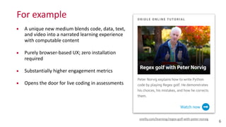For	
  example
▪ A	
  unique	
  new	
  medium	
  blends	
  code,	
  data,	
  text,	
   
and	
  video	
  into	
  a	
  narrated	
  learning	
  experience 
with	
  computable	
  content	
  
▪ Purely	
  browser-­‐based	
  UX;	
  zero	
  installation	
   
required	
  
▪ Substantially	
  higher	
  engagement	
  metrics	
  
▪ Opens	
  the	
  door	
  for	
  live	
  coding	
  in	
  assessments
6
oreilly.com/learning/regex-­‐golf-­‐with-­‐peter-­‐norvig
 