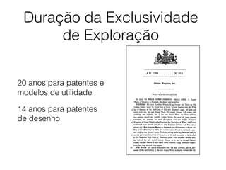 Duração da Exclusividade
de Exploração
20 anos para patentes e
modelos de utilidade
14 anos para patentes
de desenho
 
