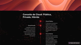 Conceito de Cloud: Pública,
Privada, Híbrida
1 Cloud Pública
É oferecida por provedores de
serviços em nuvem para o
público em geral. Os recursos
são compartilhados por vários
clientes, proporcionando maior
escalabilidade e redução de
custos.
2
Cloud Privada
É dedicada a uma única
organização e é gerenciada
internamente ou por um
provedor de serviços. Oferece
maior controle e segurança,
mas geralmente tem custos
mais elevados.
3 Cloud Híbrida
Combina uma nuvem privada e
uma nuvem pública, permitindo
que as organizações
aproveitem os benefícios de
ambos os ambientes. Oferece
maior flexibilidade e permite o
balanceamento de carga.
 