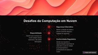 Desafios da Computação em Nuvem
1 Segurança Cibernética
Manter a proteção dos dados e
prevenir possíveis ataques e
violações de segurança.
2
Disponibilidade
Garantir que os serviços em
nuvem estejam sempre
acessíveis e não sofram
interrupções.
3 Conformidade Regulatória
Atender aos requisitos e
regulamentações específicas de
cada setor ou país em relação
ao armazenamento e
processamento de dados em
nuvem.
 