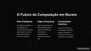 O Futuro da Computação em Nuvem
Mais Inteligente
A inteligência artificial e a
aprendizagem de
máquina serão integradas
aos serviços em nuvem,
oferecendo insights e
recursos avançados.
Edge Computing
Maior processamento de
dados próximo à fonte,
reduzindo a latência e
melhorando o
desempenho de
aplicativos em tempo
real.
Computação
Quântica
A próxima fronteira da
computação, permitindo
cálculos complexos e
avanços em áreas como
criptografia e simulações.
 