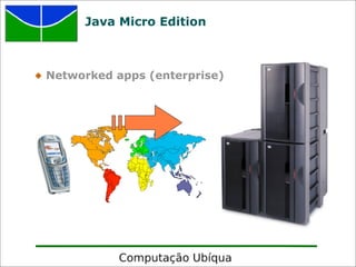 Computacao Invisivel