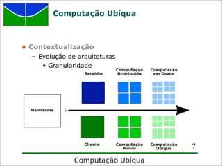 Computacao Invisivel
