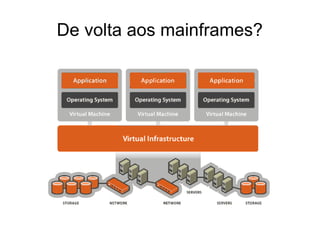 De volta aos mainframes?
 
