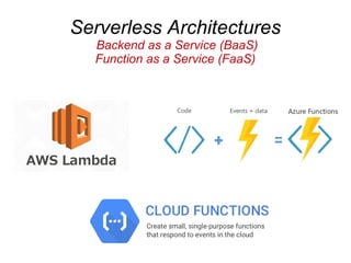 Serverless Architectures
Backend as a Service (BaaS)
Function as a Service (FaaS)
 