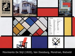 Movimento De Stijl (1920), Van Doesburg, Mondrian, Rietveld
 