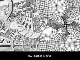 M.C. Escher (1956)
 