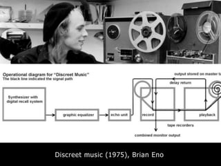 Discreet music (1975), Brian Eno
 