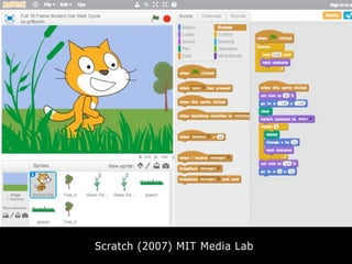 Scratch (2007) MIT Media Lab
 