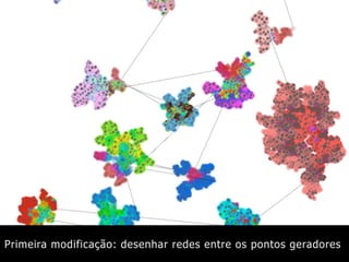 Primeira modificação: desenhar redes entre os pontos geradores
 