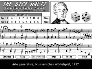 Arte generativa, Musikalisches Würfelspiel, 1757
 