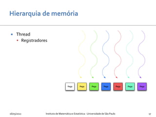     Thread
      Registradores




16/05/2012         Instituto de Matemática e Estatística - Universidade de São Paulo   17
 