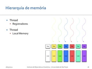     Thread
      Registradores

    Thread
      Local Memory




16/05/2012         Instituto de Matemática e Estatística - Universidade de São Paulo   18
 