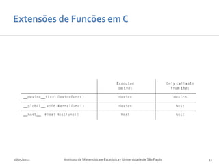 16/05/2012   Instituto de Matemática e Estatística - Universidade de São Paulo   33
 