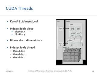     Kernel é bidimensional

    Indexação de bloco
            blockIdx.x
            blockIdx.y

    Blocos são tridimensionais

    Indexação de thread
      threadIdx.x
      threadIdx.y
      threadIdx.z




16/05/2012                Instituto de Matemática e Estatística - Universidade de São Paulo   35
 