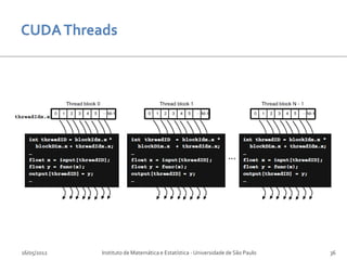 16/05/2012   Instituto de Matemática e Estatística - Universidade de São Paulo   36
 