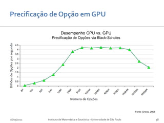 Desempenho CPU vs. GPU
                Precificação de Opções via Black-Scholes




                                                                                 Fonte: Oneye, 2008


16/05/2012   Instituto de Matemática e Estatística - Universidade de São Paulo                        58
 