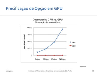 Desempenho CPU vs. GPU
                      Simulação de Monte Carlo




                                                                                 [Myungho]


16/05/2012   Instituto de Matemática e Estatística - Universidade de São Paulo               68
 