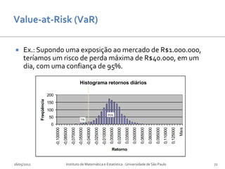     Ex.: Supondo uma exposição ao mercado de R$1.000.000,
     teríamos um risco de perda máxima de R$40.000, em um
     dia, com uma confiança de 95%.




16/05/2012       Instituto de Matemática e Estatística - Universidade de São Paulo   72
 