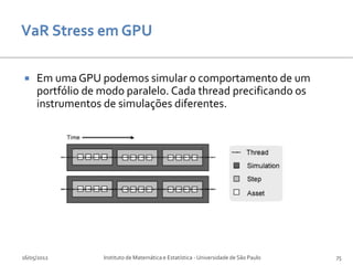     Em uma GPU podemos simular o comportamento de um
     portfólio de modo paralelo. Cada thread precificando os
     instrumentos de simulações diferentes.




16/05/2012        Instituto de Matemática e Estatística - Universidade de São Paulo   75
 