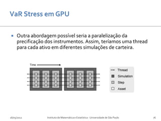     Outra abordagem possível seria a paralelização da
     precificação dos instrumentos. Assim, teríamos uma thread
     para cada ativo em diferentes simulações de carteira.




16/05/2012        Instituto de Matemática e Estatística - Universidade de São Paulo   76
 