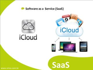 SaaS Software as a  Service (SaaS) 