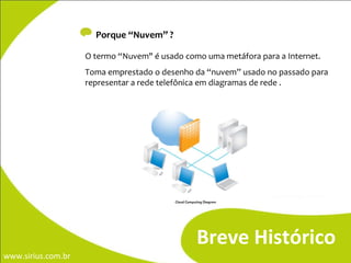 -  Porque “Nuvem” ? Breve Histórico O termo “Nuvem" é usado como uma metáfora para a Internet. Toma emprestado o desenho da “nuvem” usado no passado para representar a rede telefônica em diagramas de rede . 