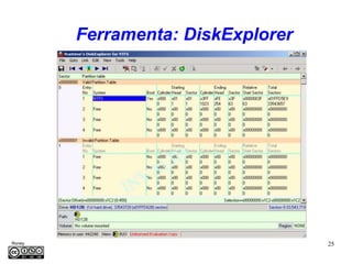 Ferramenta: DiskExplorer




Roney                               25
Médice
 