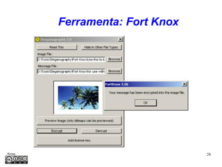 Ferramenta: Fort Knox




Roney                            28
Médice
 