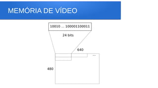 MEMÓRIA DE VÍDEO
 