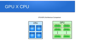 GPU X CPU
 