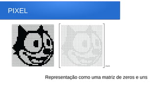 PIXEL
Representação como uma matriz de zeros e uns
 
