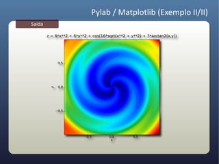 Pylab / Matplotlib (Exemplo II/II)
Saída
 