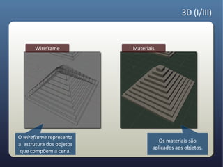 3D (I/III)


       Wireframe          Materiais




O wireframe representa
                                     Os materiais são
a estrutura dos objetos
                                  aplicados aos objetos.
 que compõem a cena.
 