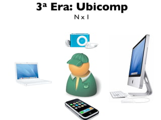 3 a   Era: Ubicomp
         Nx1
 