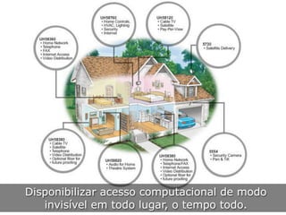 Disponibilizar acesso computacional de modo
   invisível em todo lugar, o tempo todo.
 